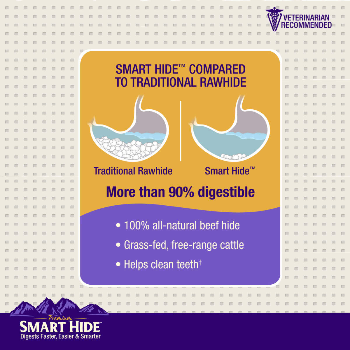 Cadet Smart Hide Easily Digestible Rawhide Chips Cadet Pet
