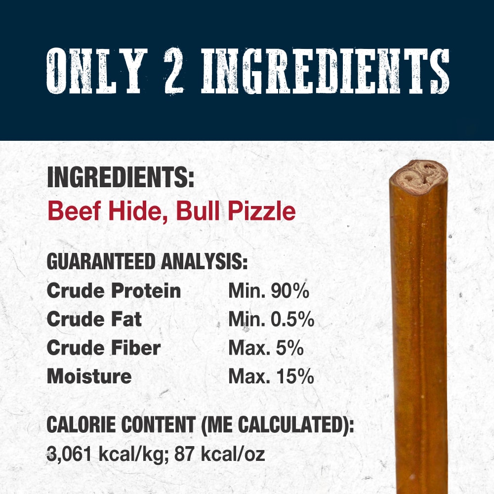 768303705571-ims-bully-hide-stick-small-1ct-ingredients